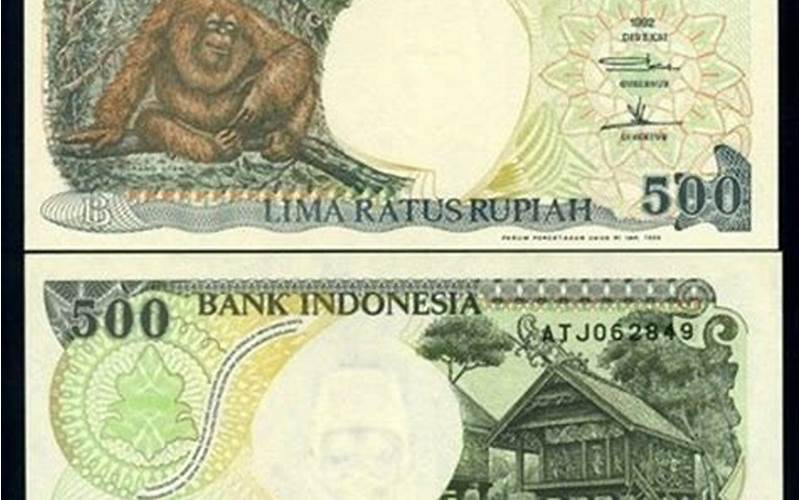 Kesimpulan Mata Uang Indonesia