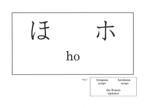 Kesimpulan Katakana Ho