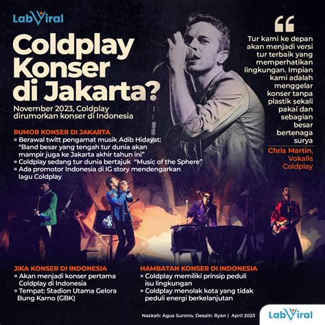 Kesimpulan Konser Coldplay Jakarta