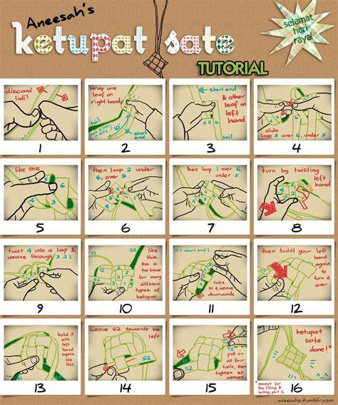 Kesimpulan Tutorial Ketupat