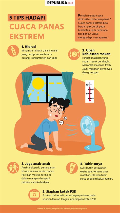 Ketahui Cara Mengatasi Suhu Panas di Medan