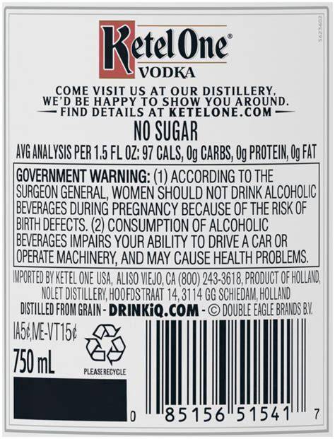 Ketel