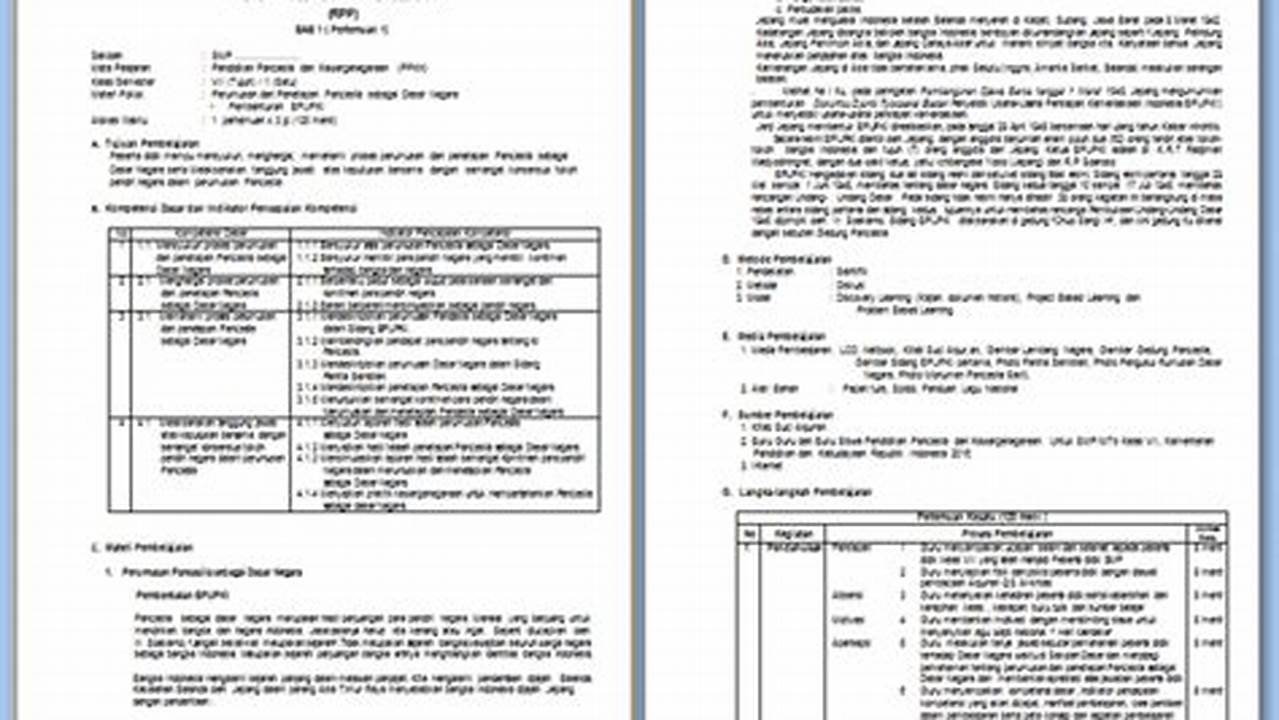 Keterampilan Abad 21 Dalam RPP Kurikulum Merdeka Kelas 4 Semester 1, Modul