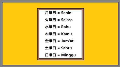 Keterangan tambahan pada nama negara dalam bahasa Jepang