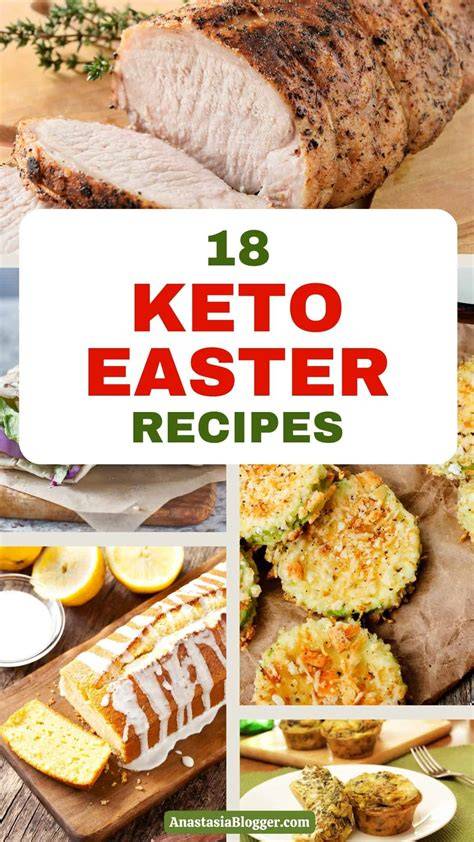 Keto Easter Recipes