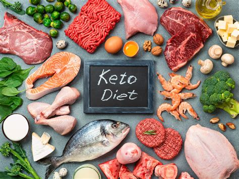 Ketogenic Die