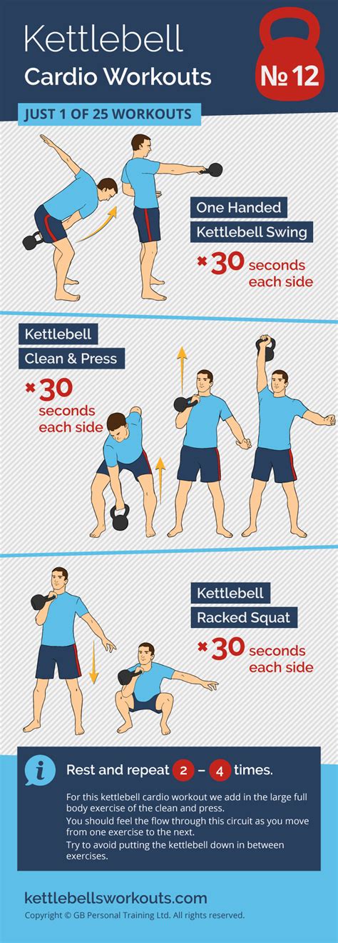 Kettlebell Cardio