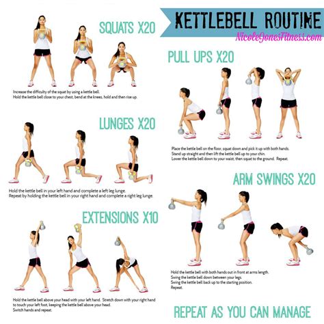 Kettlebell Workout