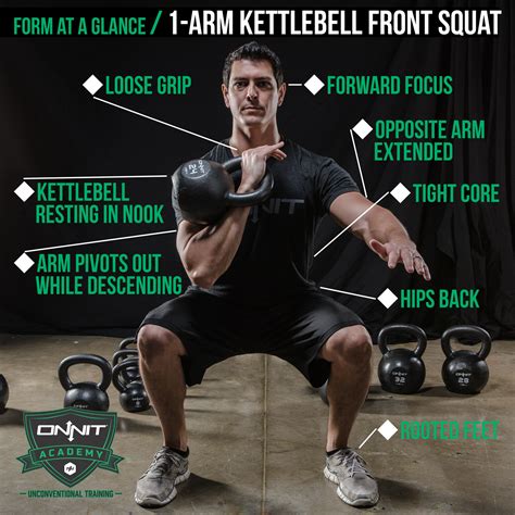 Kettlebell Workout Onnit