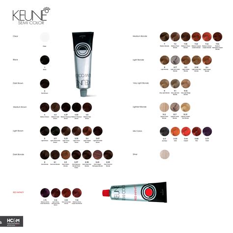 Deciphering the Keune Portfolio: Tinta, Semi, and Beyond