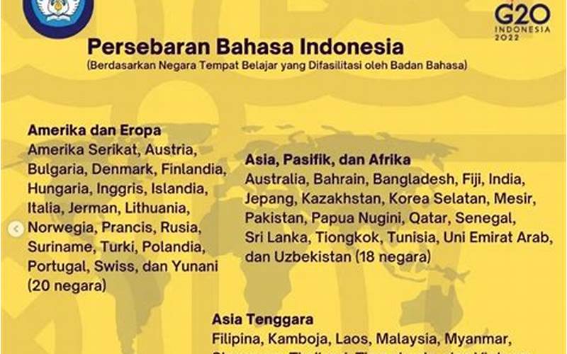 Keunggulan Bahasa Indonesia