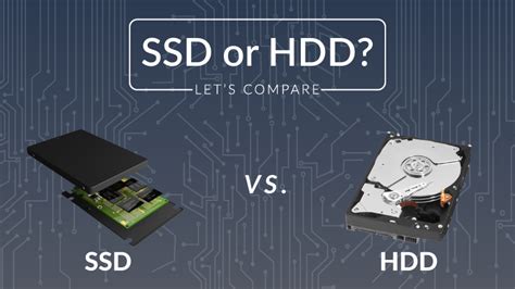 Keunggulan SSD daripada HDD