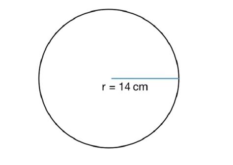 Keunikan Lingkaran dengan Jari-Jari 14 cm