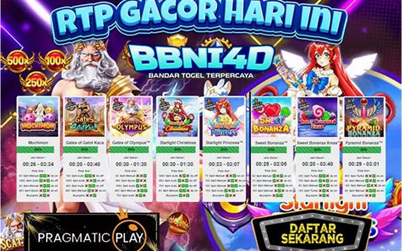 Keuntungan Bermain Slot Gacor Pragmatic Play Indonesia