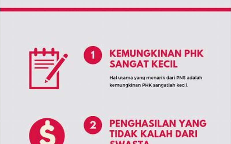 Keuntungan Menjadi Pns Di Malaysia