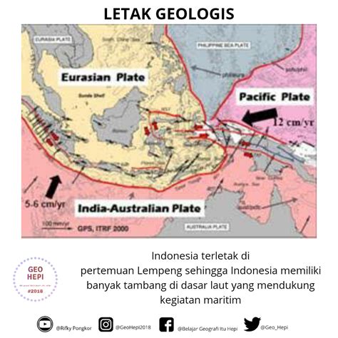 Keuntungan Dari Letak Geologis Wilayah Indonesia Adalah