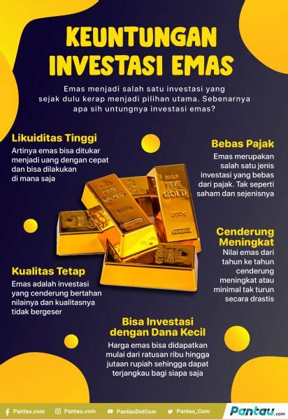 Keuntungan Investasi Emas di Pegadaian