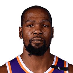 Tracking Kevin Durant's Performance: Comprehensive Game Log Analysis