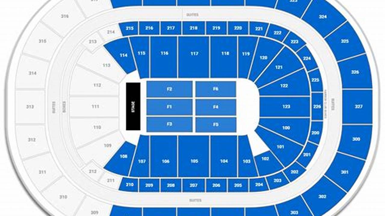 Key Bank Concerts 2024