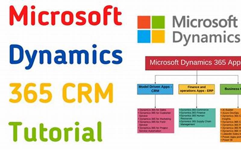 Key Features Of Dynamics Crm Call Center