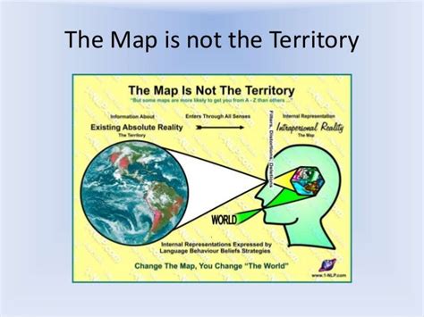 Key Principles of MAP: A Map is Not The Territory