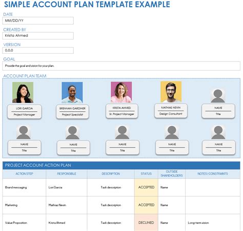 Key Account Management Plan Template Excel