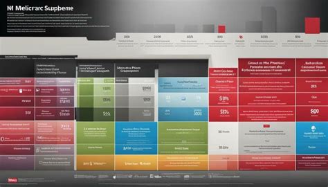 Key Areas Where State Farm Offers Expertise