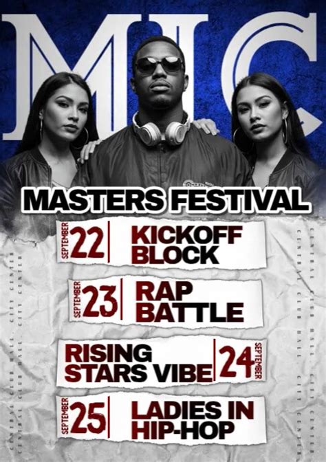 Key Battles and Rising Stars