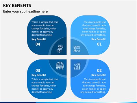 Key Benefits and Features