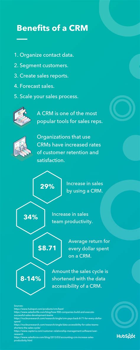 Key Benefits of CRM Legal Software