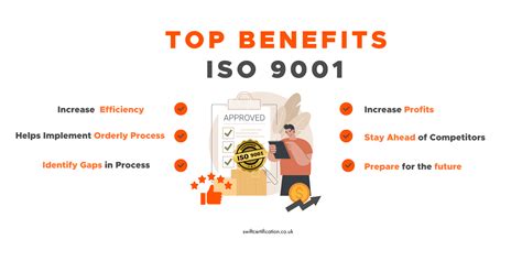 Key Benefits of ISO 9001 Certification