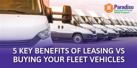 Key Benefits of Private Leasing