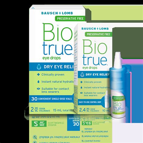 Key Benefits of Using Biotrue Eye Drops