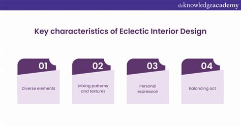 Key Characteristics of Eclectic Design
