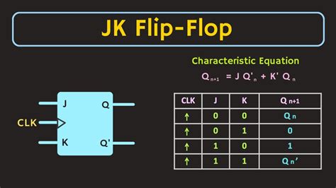 Key Characteristics of P Jk