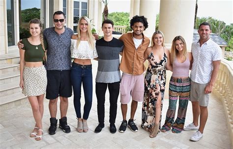 Key Characters and Cast Members