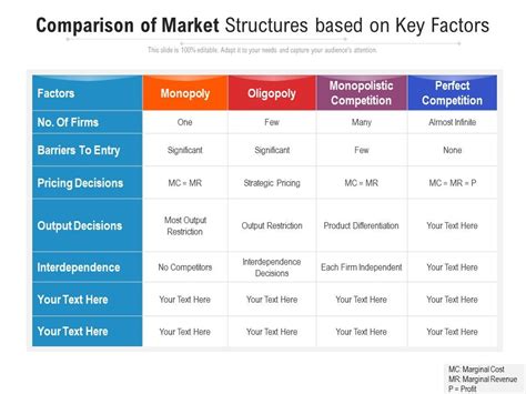 Key Comparison Factors