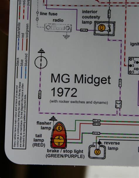 Key Components: Exploring the Wiring Layout