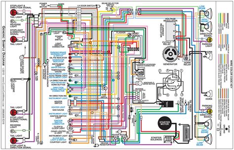 Key Components 1966 Mercury Comet Wiring Diagram