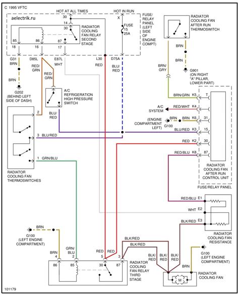 Key Components Image