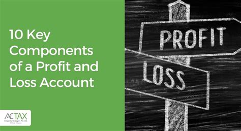 Key Components Contributing to the Loss