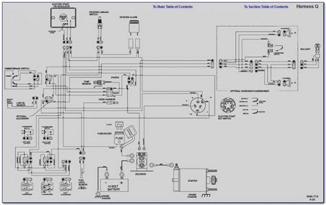 Key Components Unveiled Image