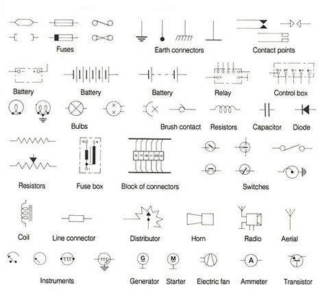 Key Components Wiring Diagram