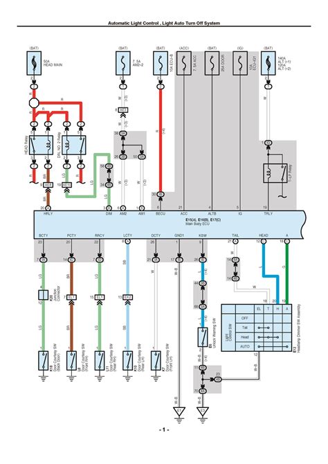 Key Components and Circuits