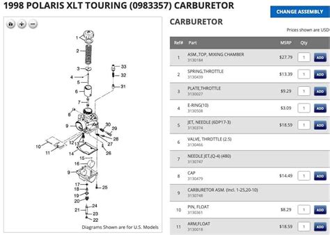 Key Components and Connections