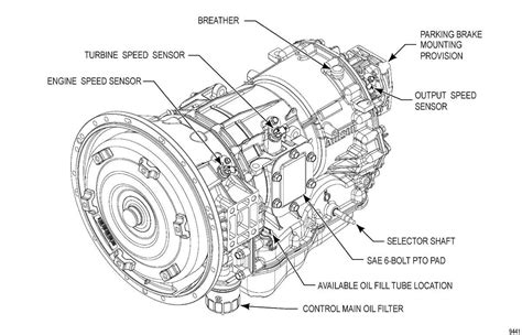 Key Components and Connections