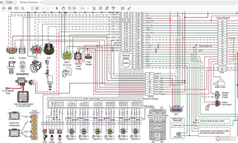 Key Components and Functions