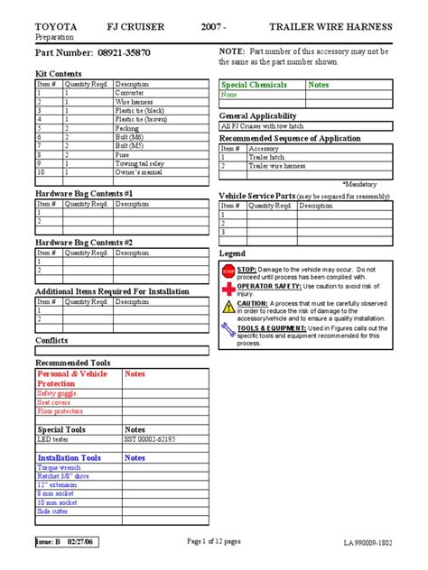 Key Components and Functions