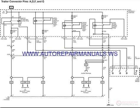 Key Components and Functions Chevy Sonic Wiring