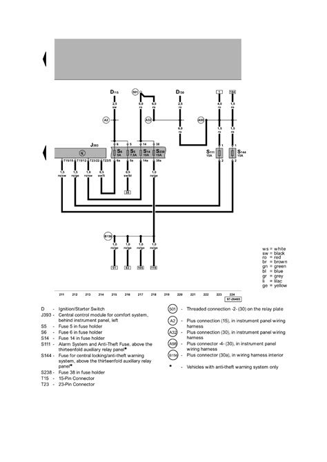 Key Components Image